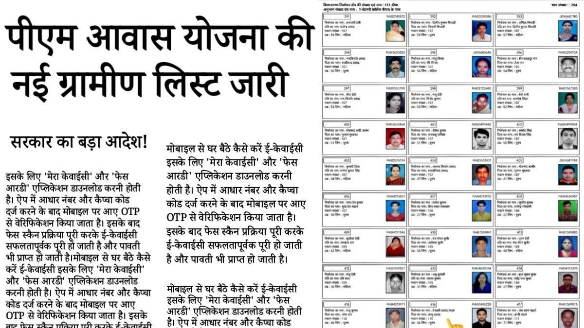 PM Awas Yojana Gramin Survey 2026